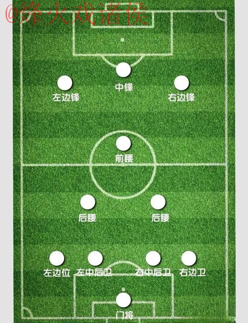 如何确保观看世界杯比分安全的最佳方法